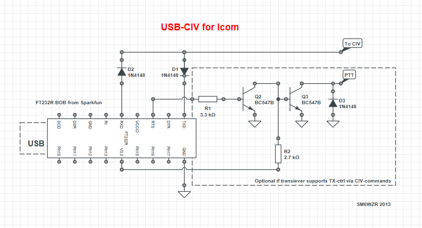 USB-CIV icom